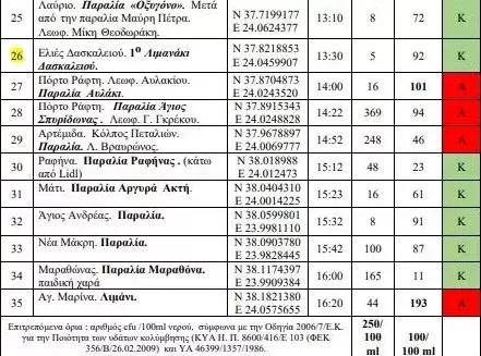 travelgo.gr